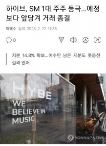 ​HYBE提前完成收购李秀满股份 成SM娱乐第一大股东