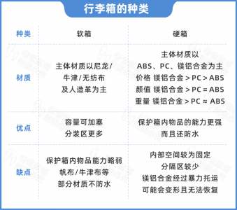 ​3滚轮小密码锁忘了怎么重设密码（3滚轮小密码锁忘了怎么重设密码视频）