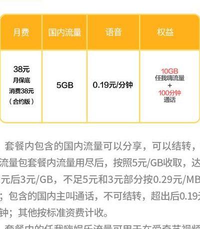 上海移动套餐资费介绍（上海移动套餐一览表2020）