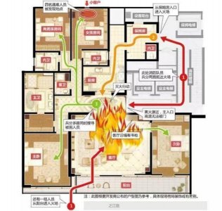 ​杭州保姆放火案，案件整体回顾