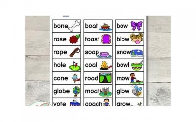 ​七八岁孩子偷拿东西怎么办呢