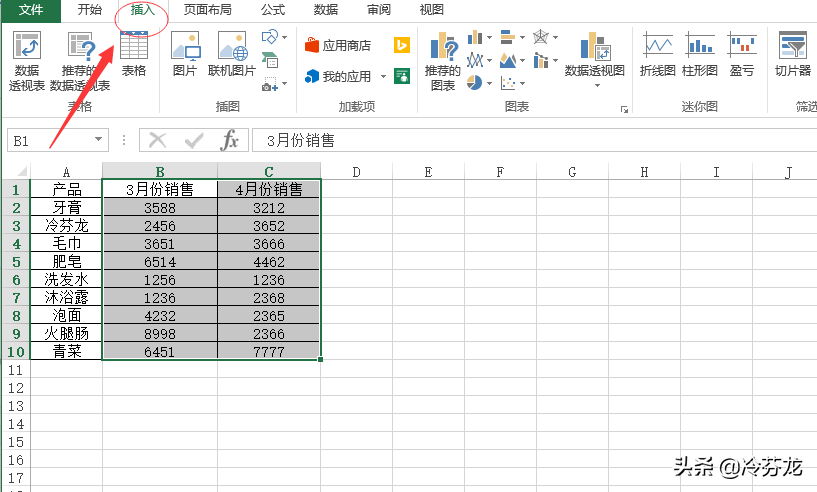 如何用excel制作折线图(几步教您学会excel制作折线图) 如何用excel制作折线图(几步教您学会excel制作折线图)