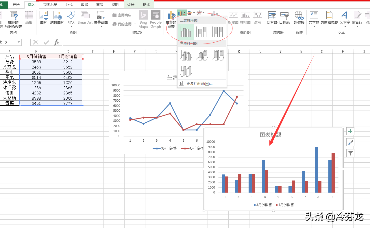 如何用excel制作折线图(几步教您学会excel制作折线图) 如何用excel制作折线图(几步教您学会excel制作折线图)