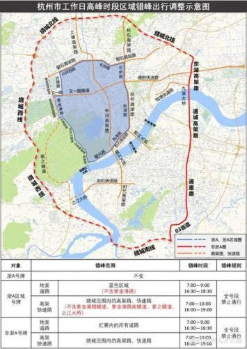 杭州车辆限行新规定2025(杭州车辆限行怎么申请)-第1张图片-