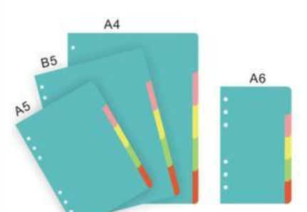 b4和b5哪个大,b5纸和a4纸大小对比图片图1