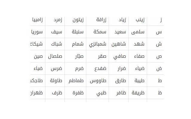 分手想挽回该怎么做,如何才能重新赢回分手对象的心? 分手想挽回该怎么做,如何才能重新赢回分手对象的心?