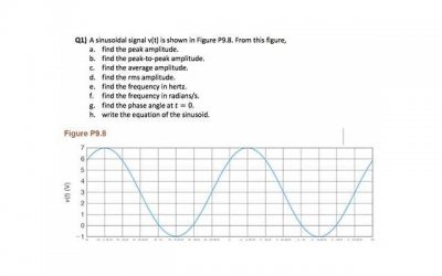 ​夫妻吵架床头吵床尾和什么意思 夫妻吵架真的如此吗