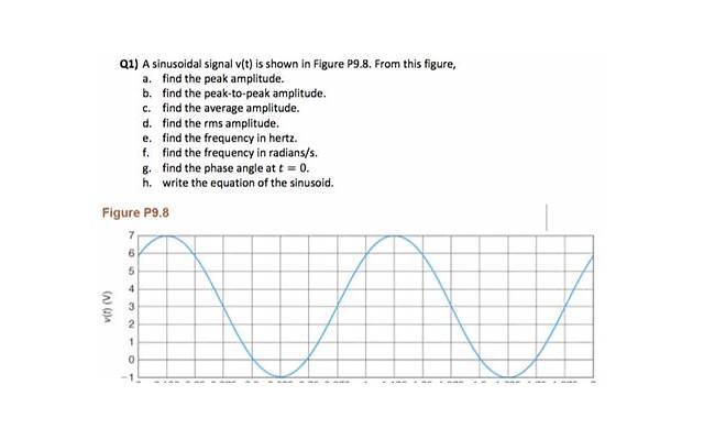 夫妻吵架床头吵床尾和什么意思 夫妻吵架真的如此吗