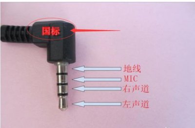​关于3.5mm耳机接口的通用问题