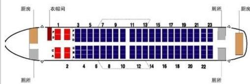 飞机r舱位是什么意思（飞机r舱位指的是什么）