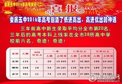 ​城区文科前五占4席 娄底五中创造低进高出＂神话＂