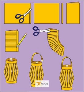 ​制作灯笼的步骤方法有哪些