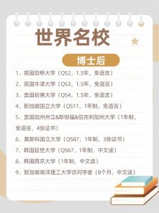 ​博士后的月薪有多高？一文带你揭开博士后的收入面纱！