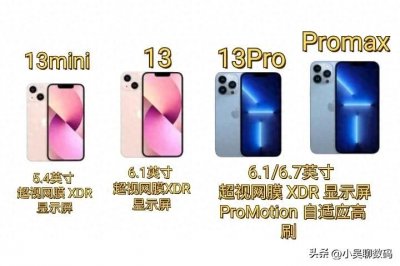 ​有哪款iPhone手机值得入手？