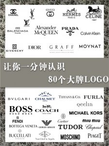 ​奢侈品logo大全｜赶紧收藏起来