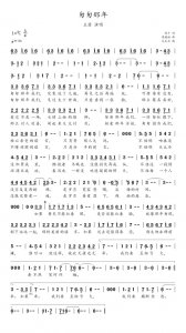 ​简谱：《匆匆那年》-王菲 演唱