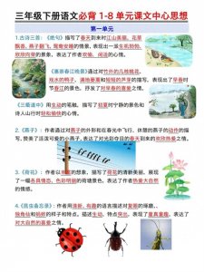 ​三年级下册语文必背1-8单元课文中心思想