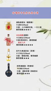 ​好喝的平民价位的白酒