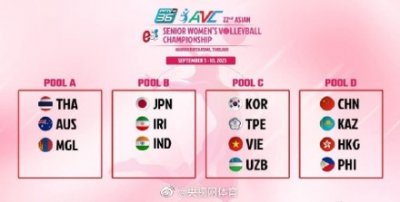 ​男女排亚锦赛中国队分组出炉