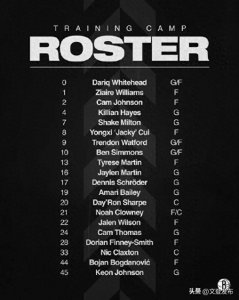 ​中国球员崔永熙进入篮网训练营名单 将身披8号球衣