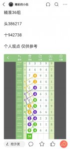 ​排列五最新预测规律走势图 7月9号 汇总 稳38头 精准36组