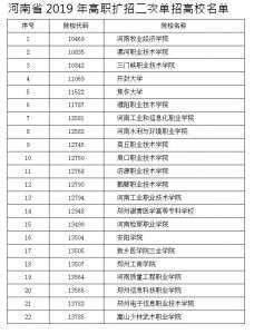 ​2019河南单招学校有哪些 河南单招学校排名前十